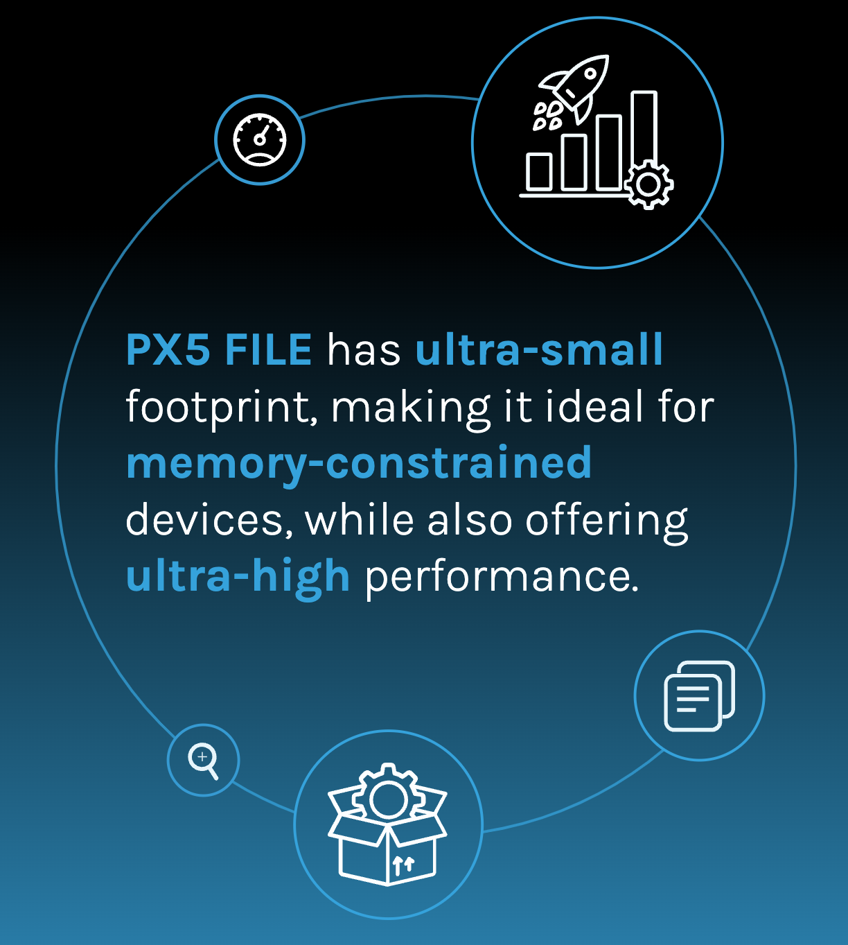 PX5 Brings Advanced Storage Solutions to Embedded Systems